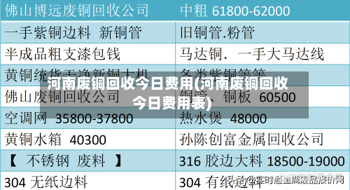 河南废铜回收今日费用(河南废铜回收今日费用表)-第3张图片