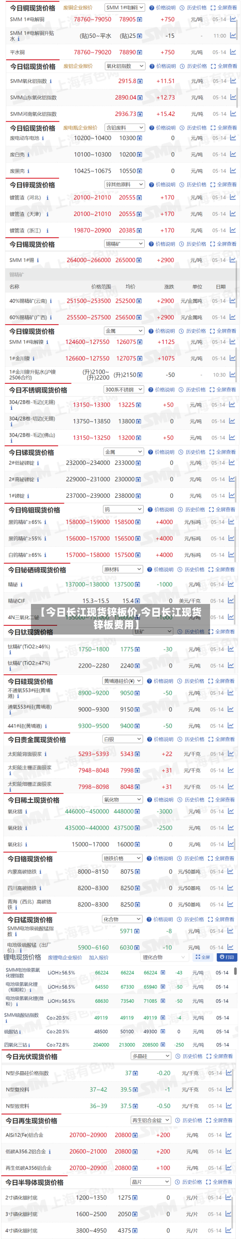 【今日长江现货锌板价,今日长江现货锌板费用】-第2张图片