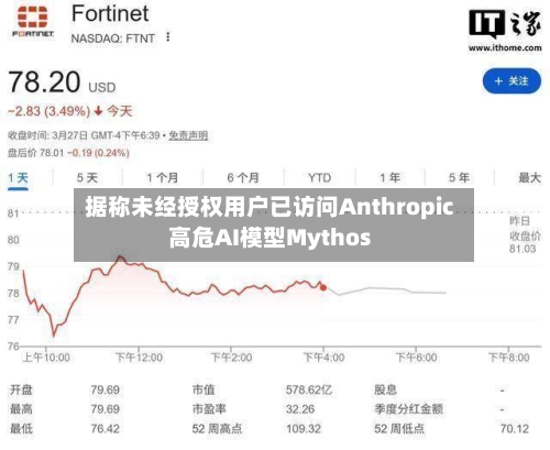 据称未经授权用户已访问Anthropic高危AI模型Mythos-第3张图片