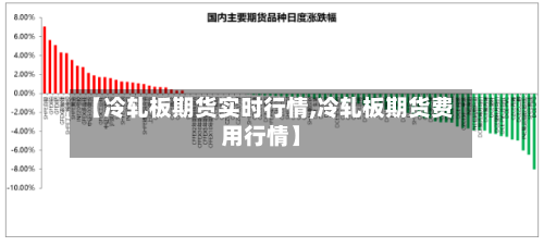 【冷轧板期货实时行情,冷轧板期货费用行情】-第2张图片