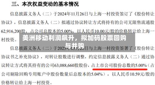 美洲移动利润飙升，拟加码股票回购与并购-第1张图片