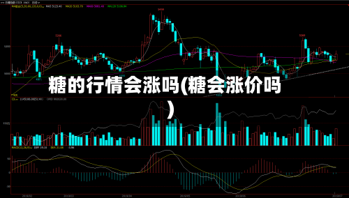 糖的行情会涨吗(糖会涨价吗)-第2张图片