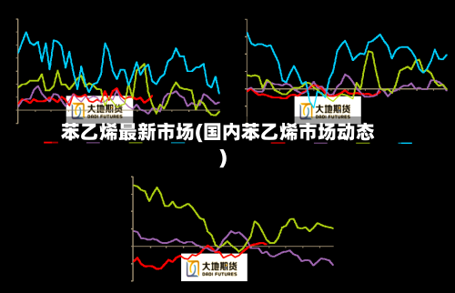 苯乙烯最新市场(国内苯乙烯市场动态)-第2张图片