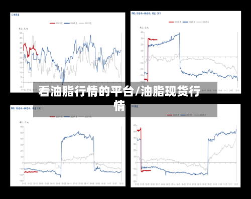 看油脂行情的平台/油脂现货行情-第1张图片