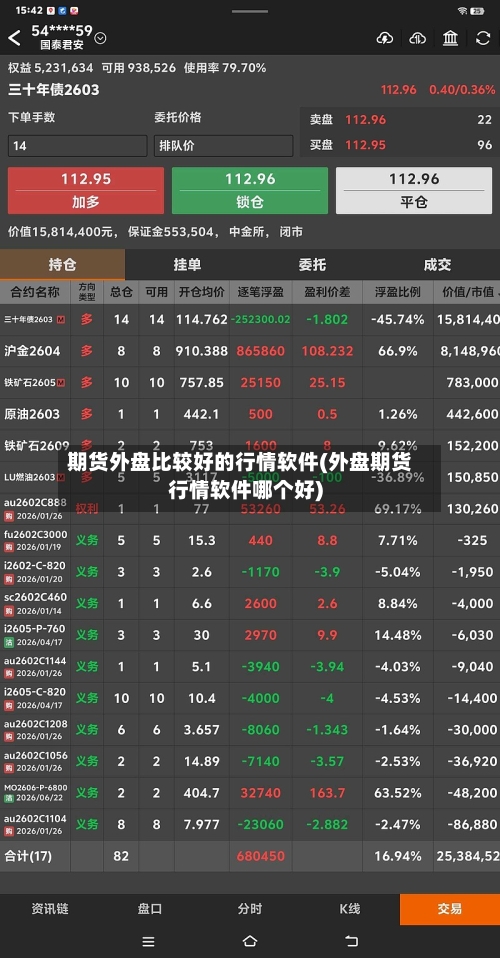 期货外盘比较好的行情软件(外盘期货行情软件哪个好)-第2张图片