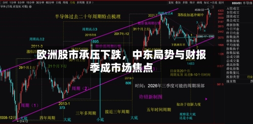欧洲股市承压下跌，中东局势与财报季成市场焦点-第1张图片
