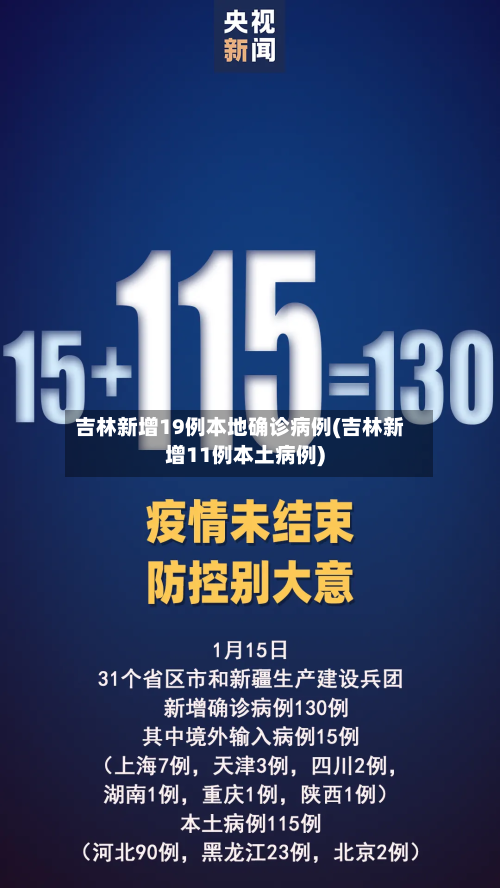 吉林新增19例本地确诊病例(吉林新增11例本土病例)-第1张图片
