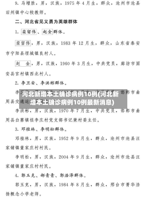河北新增本土确诊病例10例(河北新增本土确诊病例10例最新消息)-第2张图片