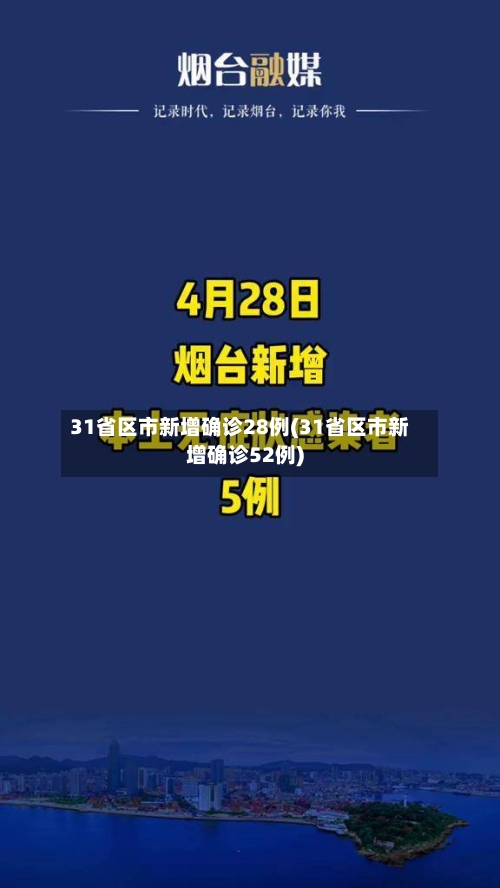 31省区市新增确诊28例(31省区市新增确诊52例)-第2张图片