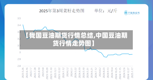 【我国豆油期货行情总结,中国豆油期货行情走势图】-第2张图片