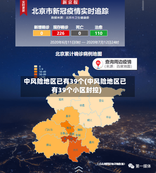 中风险地区已有39个(中风险地区已有39个小区封控)-第2张图片