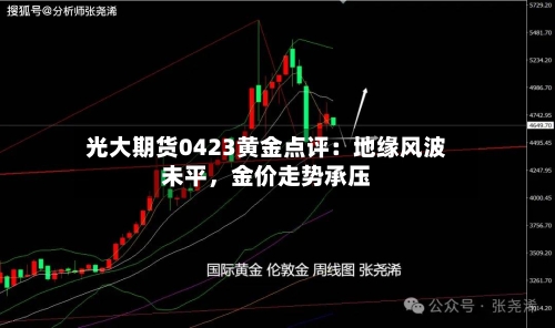 光大期货0423黄金点评：地缘风波未平	，金价走势承压-第2张图片
