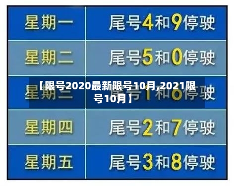 【限号2020最新限号10月,2021限号10月】-第2张图片
