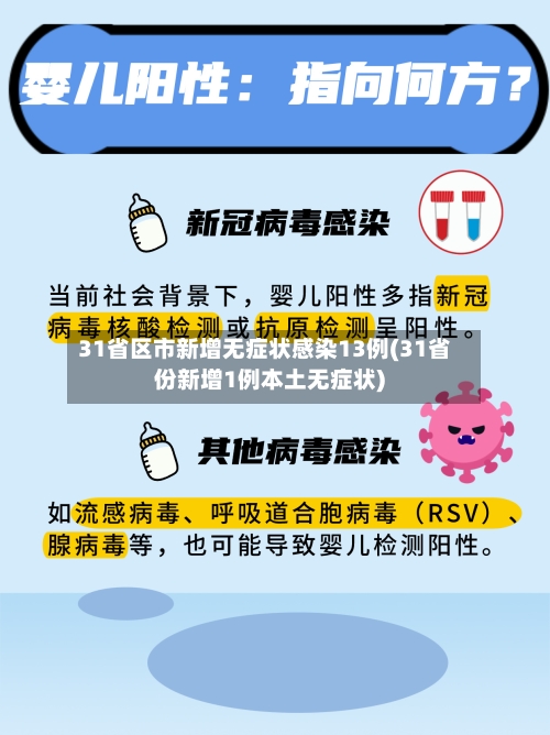 31省区市新增无症状感染13例(31省份新增1例本土无症状)-第1张图片
