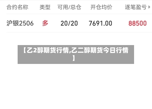 【乙2醇期货行情,乙二醇期货今日行情】-第1张图片