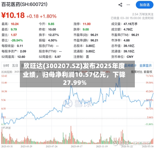 欣旺达(300207.SZ)发布2025年度业绩，归母净利润10.57亿元，下降27.99%-第1张图片