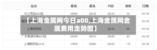 【上海金属网今日a00,上海金属网金属费用走势图】-第1张图片