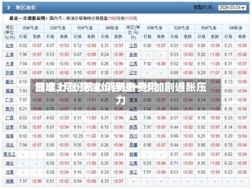 日本3月份核心消费者费用加速上涨 高油价恐进一步加剧通胀压力-第1张图片