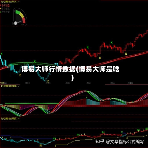 博易大师行情数据(博易大师是啥)-第1张图片