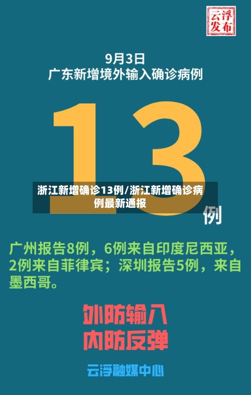 浙江新增确诊13例/浙江新增确诊病例最新通报-第2张图片