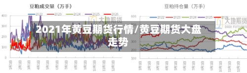 2021年黄豆期货行情/黄豆期货大盘走势-第2张图片