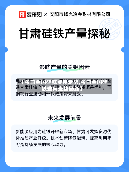 【今日全国硅铁费用走势,今日全国硅铁费用走势最新】-第1张图片