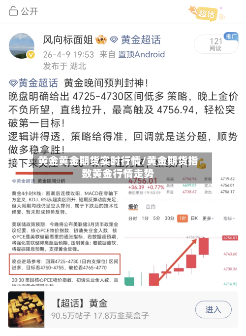 黄金黄金期货实时行情/黄金期货指数黄金行情走势-第2张图片