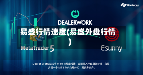 易盛行情速度(易盛外盘行情)-第2张图片