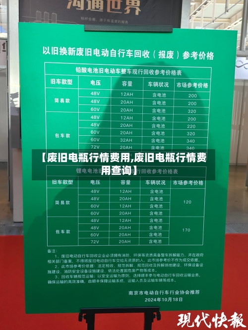 【废旧电瓶行情费用,废旧电瓶行情费用查询】-第1张图片