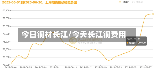 今日铜材长江/今天长江铜费用-第2张图片