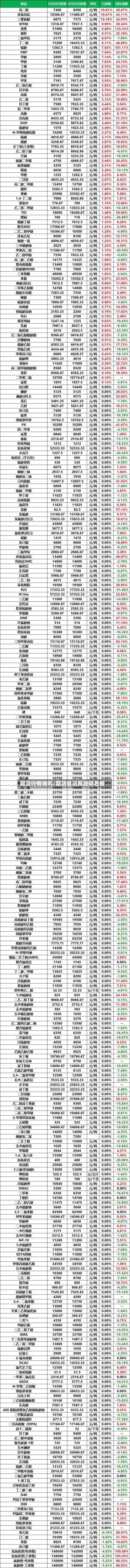 期货行情询问/期货咨讯网站排名榜-第1张图片