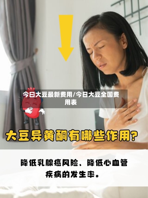 今曰大豆最新费用/今日大豆全国费用表-第2张图片