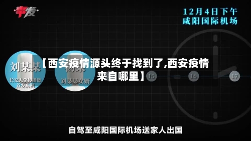 【西安疫情源头终于找到了,西安疫情来自哪里】-第2张图片
