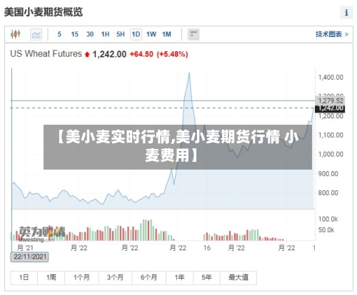【美小麦实时行情,美小麦期货行情 小麦费用】-第3张图片