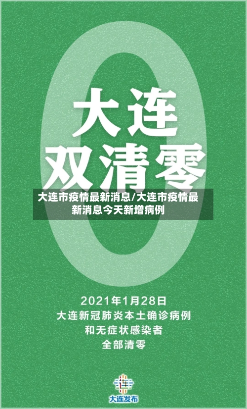 大连市疫情最新消息/大连市疫情最新消息今天新增病例-第2张图片