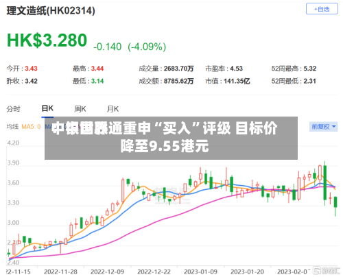 中银世界：中国联通重申“买入”评级 目标价降至9.55港元-第2张图片