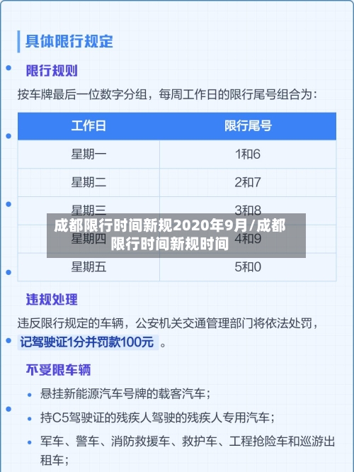 成都限行时间新规2020年9月/成都限行时间新规时间-第1张图片