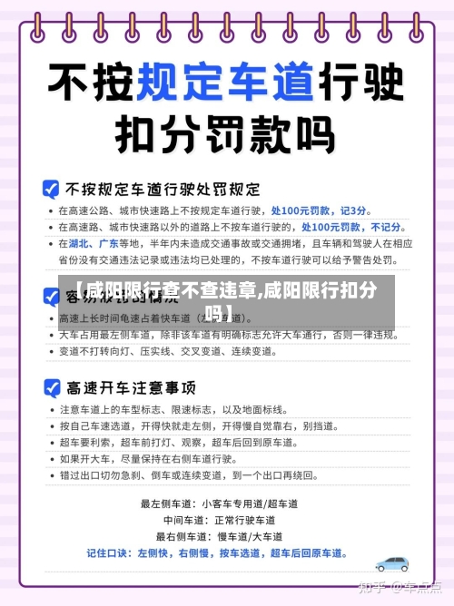 【咸阳限行查不查违章,咸阳限行扣分吗】-第2张图片