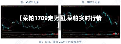 【菜粕1709走势图,菜粕实时行情】-第1张图片