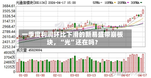 一季度利润环比下滑的新易盛带崩板块，“光”还在吗？-第1张图片