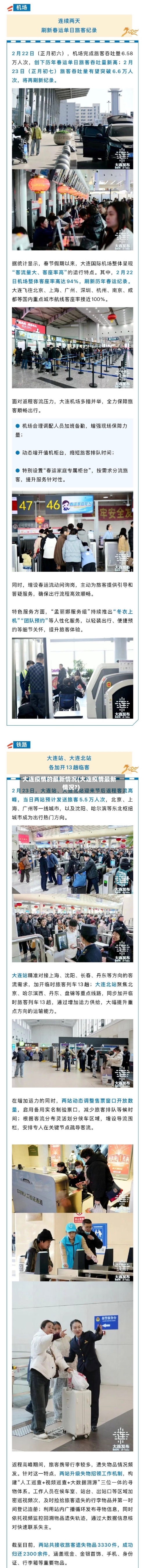 大连疫情的最新情况(大连疫情最新情况?)-第1张图片