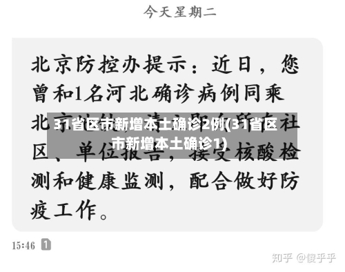 31省区市新增本土确诊2例(31省区市新增本土确诊1)-第1张图片