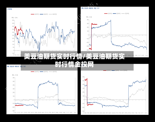 美豆油期货实时行情/美豆油期货实时行情金投网-第2张图片
