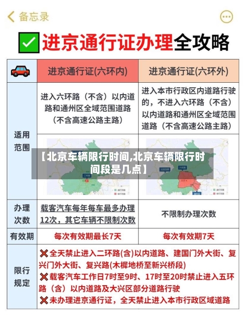 【北京车辆限行时间,北京车辆限行时间段是几点】-第2张图片