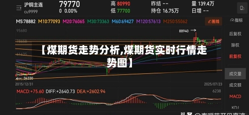 【煤期货走势分析,煤期货实时行情走势图】-第3张图片