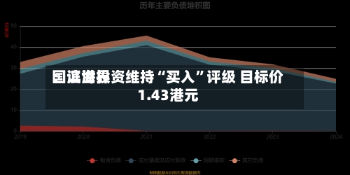 国证世界：滨海投资维持“买入”评级 目标价1.43港元-第3张图片