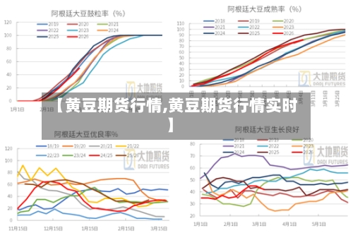 【黄豆期货行情,黄豆期货行情实时】-第1张图片