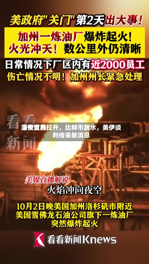 深夜世界油价直线拉升，比特币跳水，美伊谈判传来新消息-第2张图片