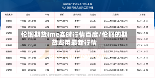 伦铜期货lme实时行情百度/伦铜的期货费用最新行情-第3张图片