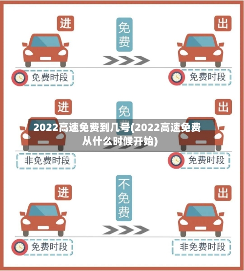 2022高速免费到几号(2022高速免费从什么时候开始)-第1张图片